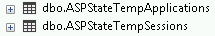 ASP.NET SQL Server sessionState storage, tables dbo.ASPStateTempApplications dbo.ASPStateTempSessions