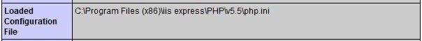 WebMatrix3 display current php.ini location