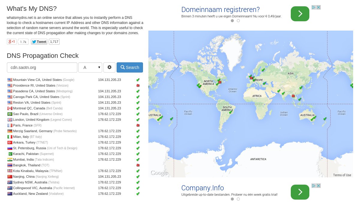 Saotn global DNS network